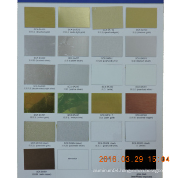 Coated Aluminum Blank Sheets for Sublimation Printing Images